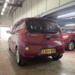 2014 Kia picanto pink Hatchback